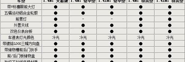 长安