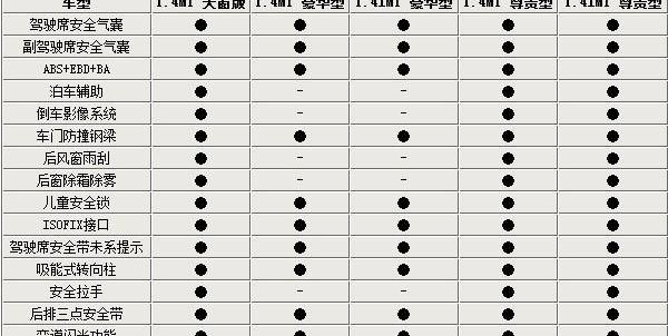 长安