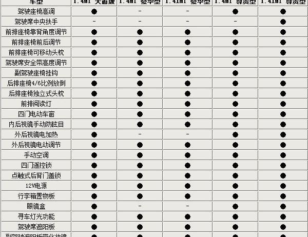 长安