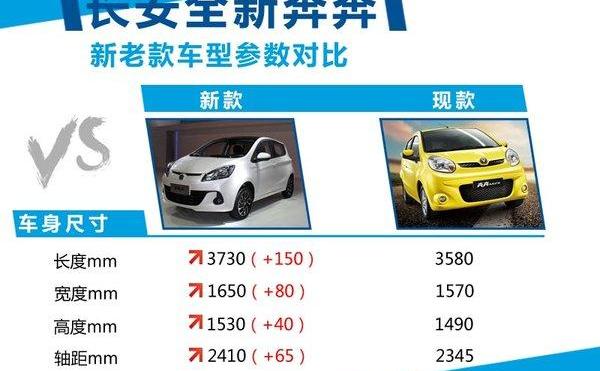 长安