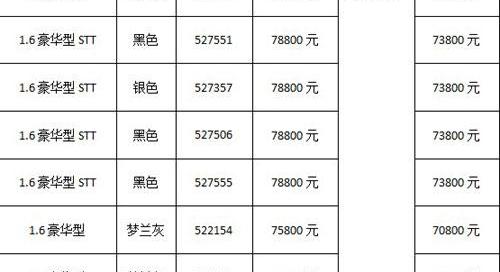 长安,MINI
