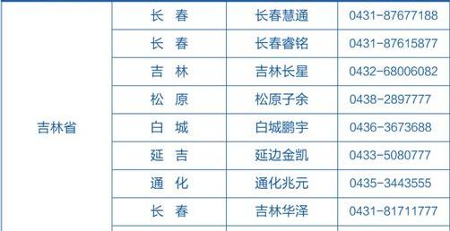 长安,悦翔,逸动,标致