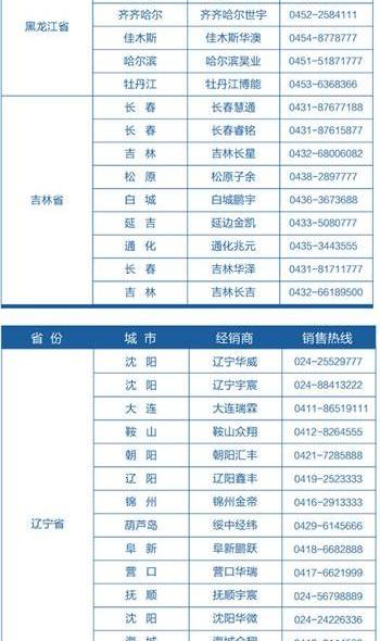 长安,悦翔,逸动,标致