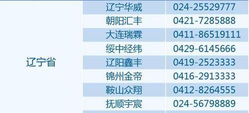 逸动,长安,悦翔,MINI