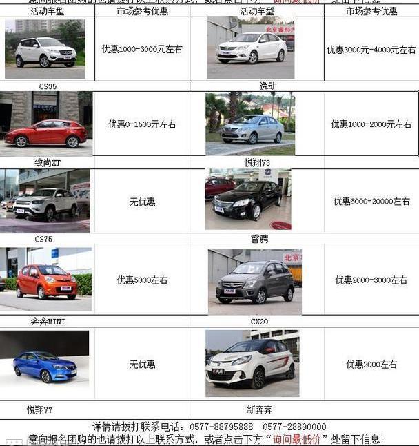 长安,悦翔,逸动,MINI