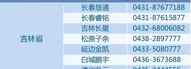 逸动,长安,悦翔,MINI
