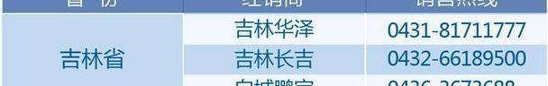 逸动,长安,悦翔,MINI