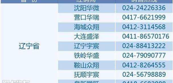 长安,逸动,悦翔,MINI
