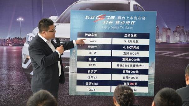 长安,长安CS75,北京,逸动,理念