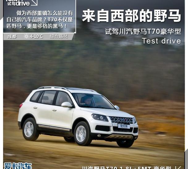 长安,长安CS75,哈弗,哈弗H6,发现