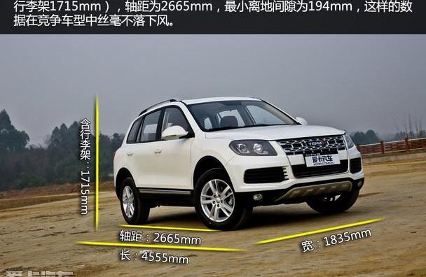 长安,长安CS75,哈弗,哈弗H6,发现