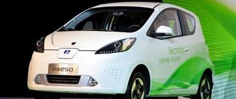长安,奔驰,荣威,smart,宝马