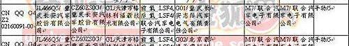 长安,江淮,比亚迪,丰田
