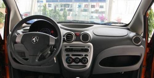 长安,MINI