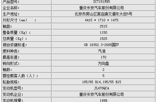 长安,悦翔,北京,马自达,逸动