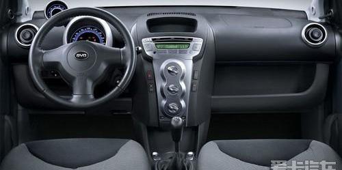 比亚迪,长安,MINI,奇瑞