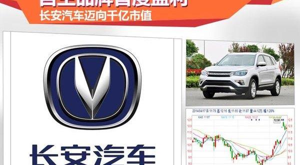 长安,福特,马自达,悦翔,长城