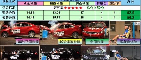 长安,逸动,777,世纪,悦翔