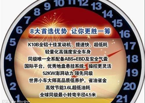 长安,理念,比亚迪