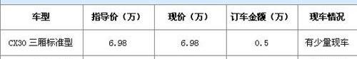 长安,777,悦翔,MINI,现代