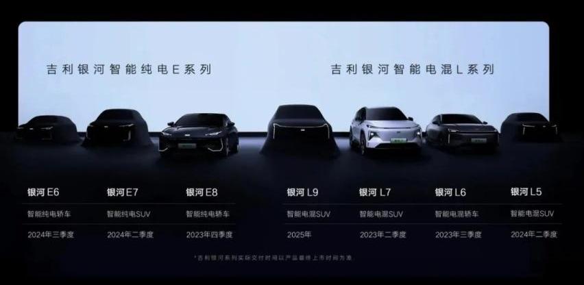 比亚迪,吉利汽车,长安,长城,极氪