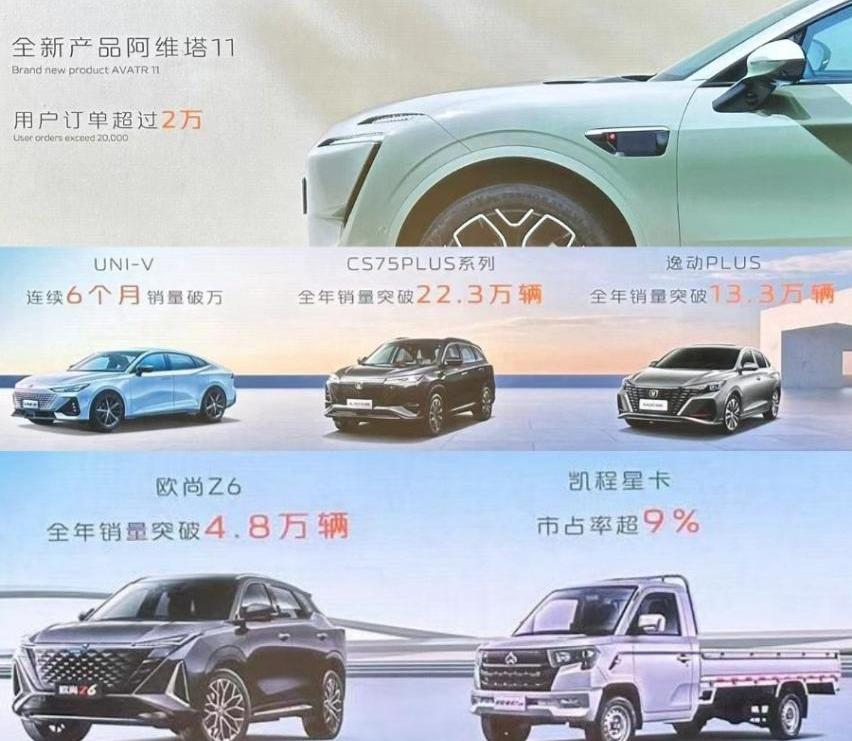 长安,阿维塔,XEV,阿维塔11,长安欧尚