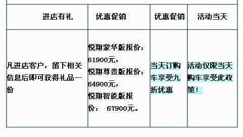 长安,悦翔,好运