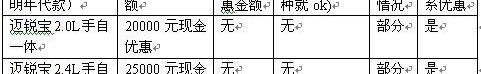 雪佛兰,悦翔,君威