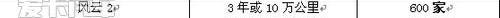 悦翔,长安,奇瑞,发现,鲸
