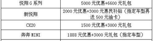 长安,777