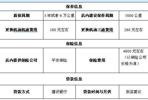 汉,悦翔,长安,777