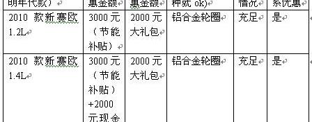 雪佛兰,悦翔