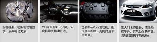 悦翔,长安,发现