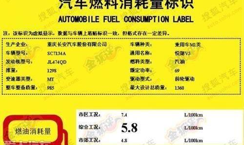 长安,悦翔,长城,发现,一汽