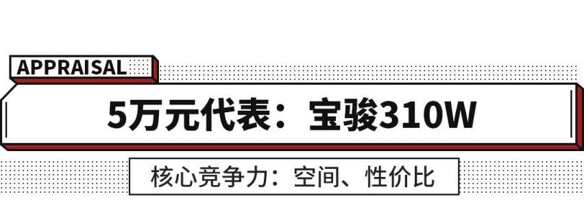 红旗,红旗H9,名爵,名爵6,长城