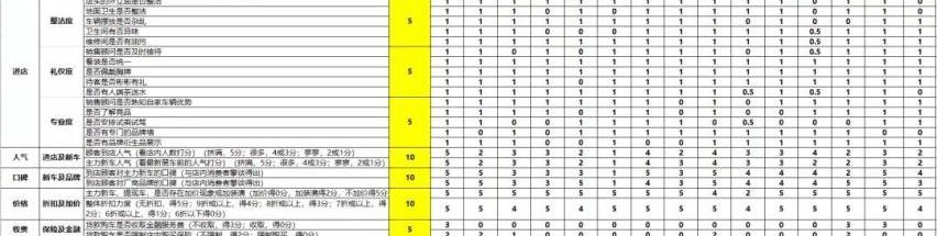 长安,发现,北京,鲸,悦翔