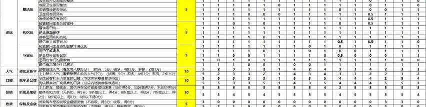 长安,发现,北京,鲸,悦翔