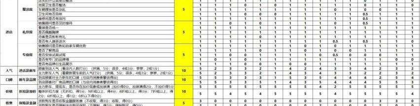长安,发现,北京,鲸,悦翔