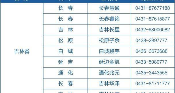 长安,悦翔,逸动,理念