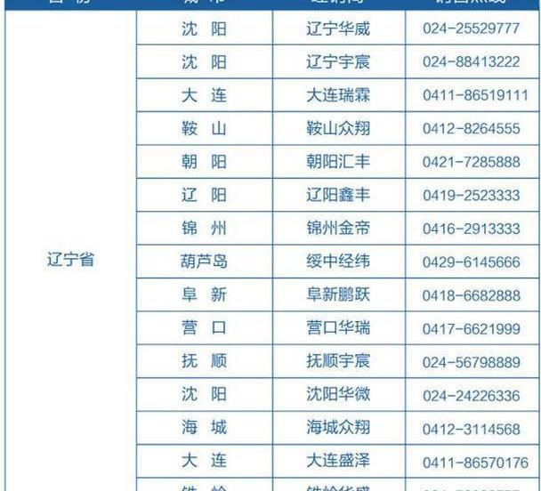 长安,悦翔,逸动,标致