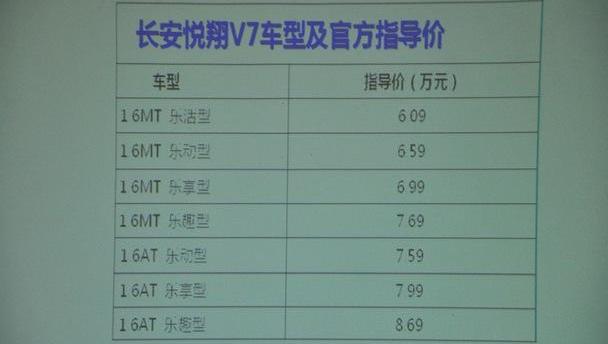 悦翔,长安,北京,逸动,汉