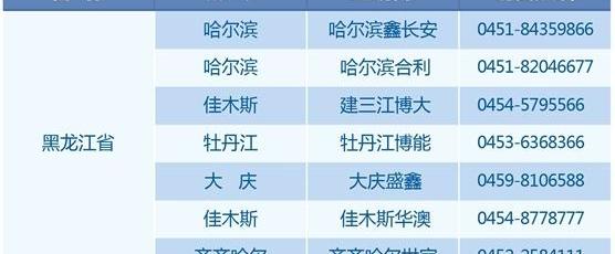 悦翔,长安,理念