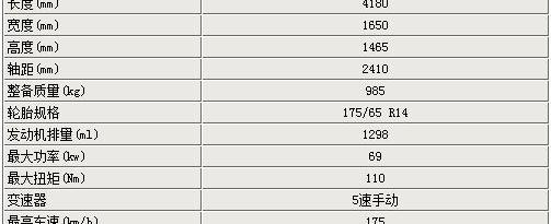 悦翔,长安,丰田,卡罗拉,马自达