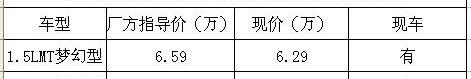 悦翔,长安,马自达