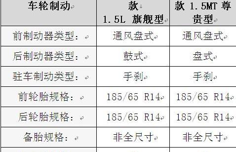 悦翔,一汽,长安,大众,理念