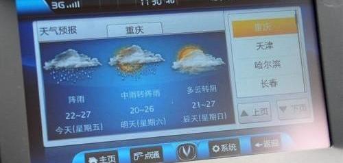 悦翔,长安,北京,逸动,马自达