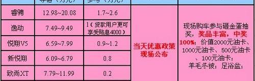 长安,悦翔,逸动