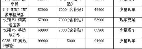 悦翔,长安,MINI