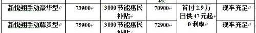 长安,悦翔,逸动
