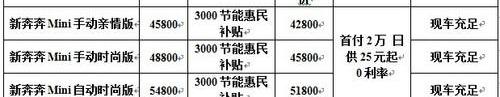 长安,悦翔,逸动